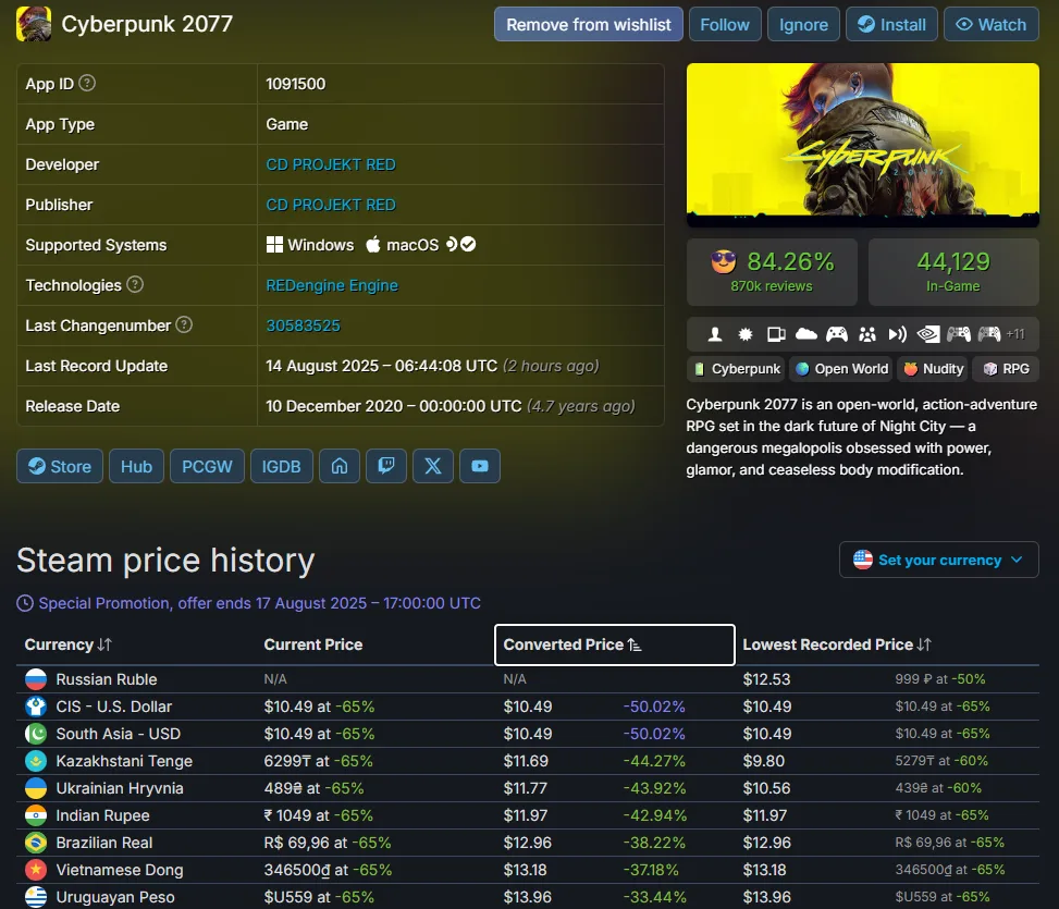 بررسی قیمت بازی ها با سایت steamdb