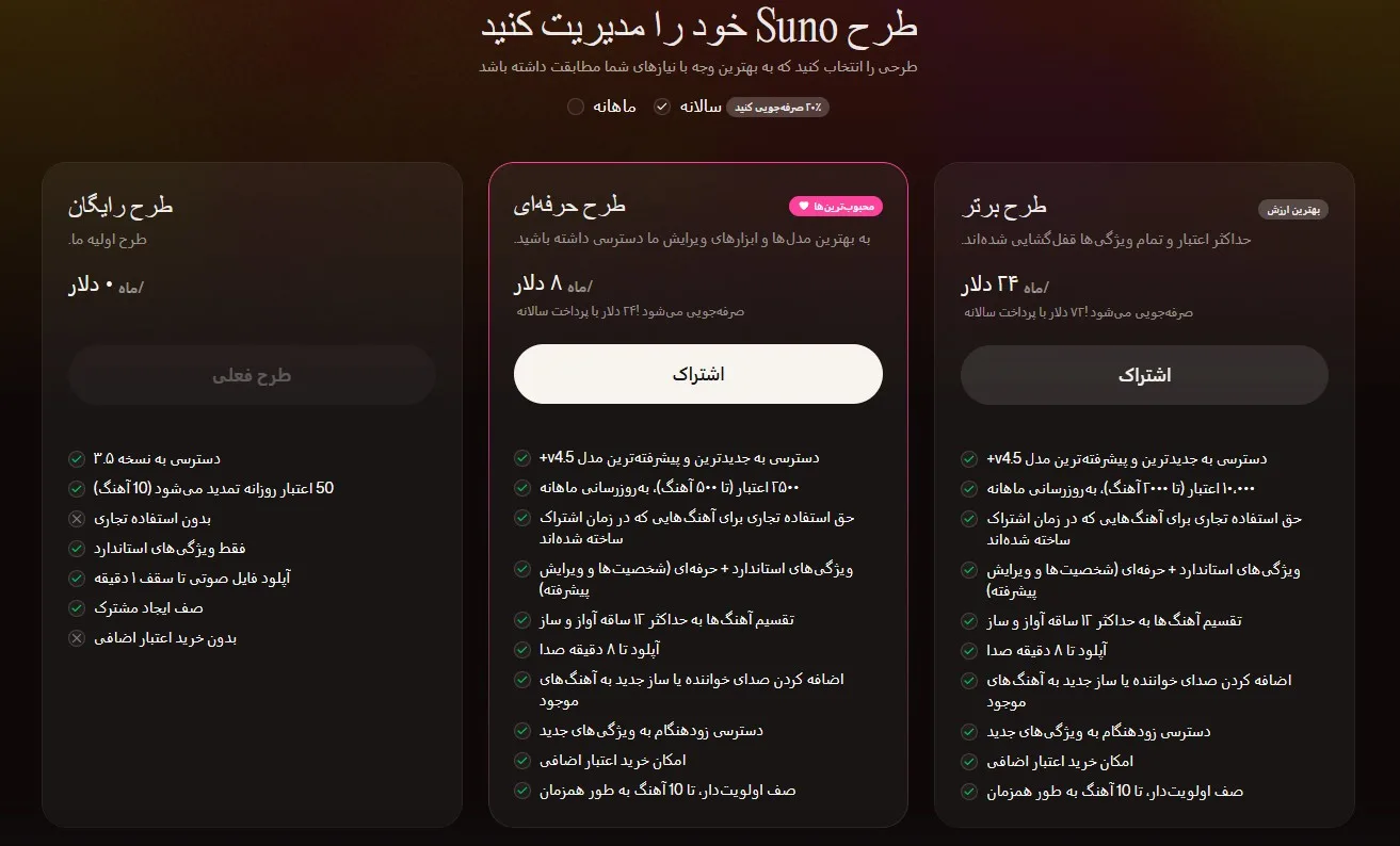 مدل های هوش مصنوعی Suno
